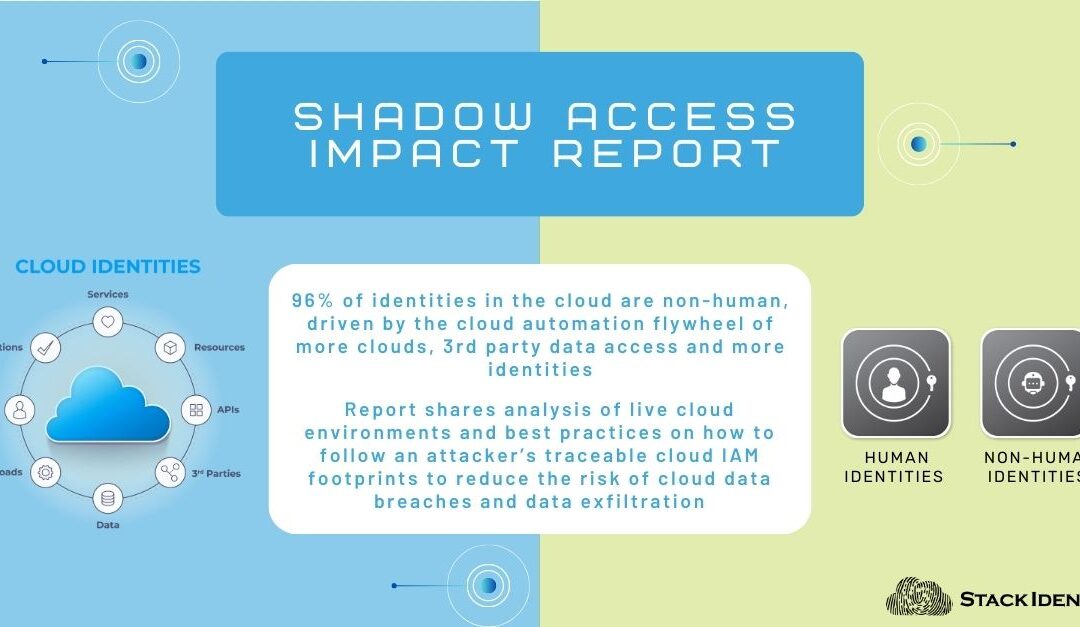 Stack Identity Shadow Access Impact Report: How Identity and Access are Disrupting Cloud Security, Compliance and Governance